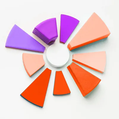 Color wheel showing primary factors and relationships between different hues