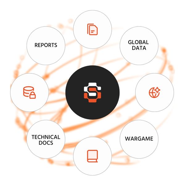 Combat Function Extraction