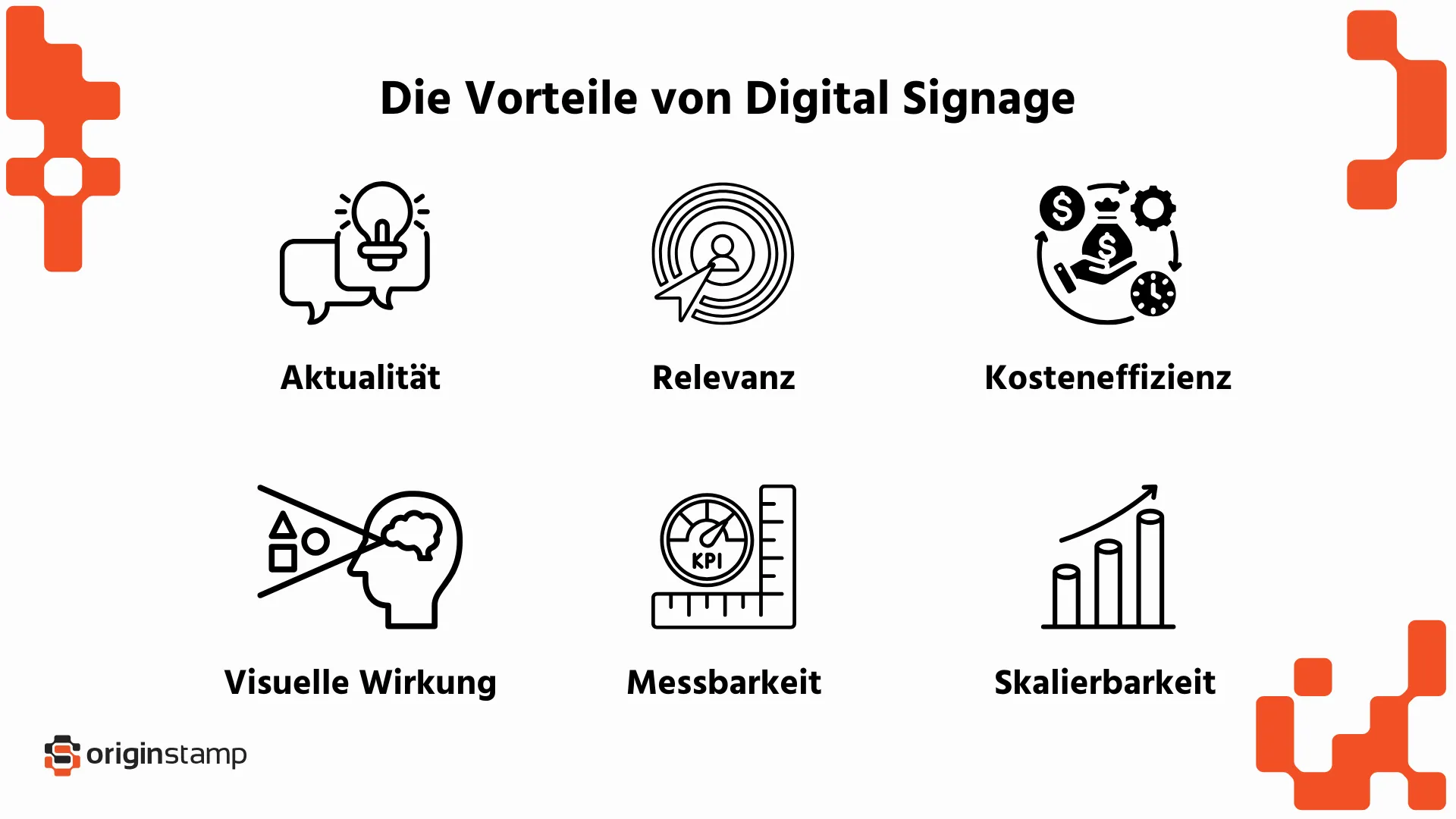 Diese Vorteile bietet Digital Signage.