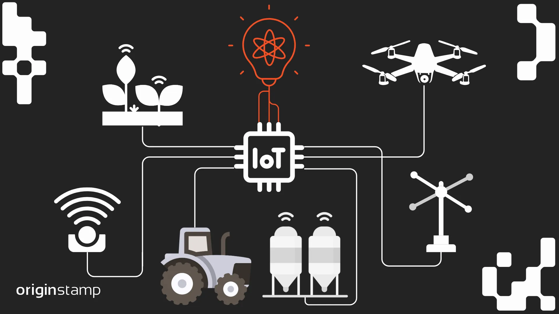 IoT Systeme zur Vernetzung landwirtschaftlicher Sensortechnik