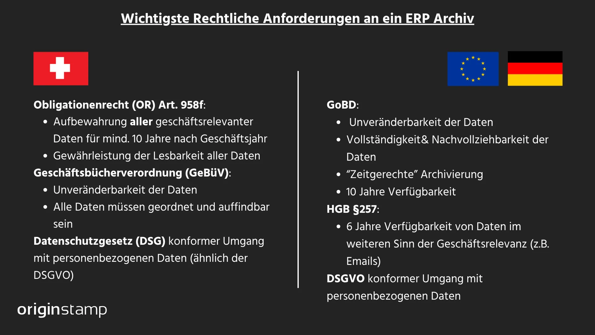 Rechtliche Anforderungen an ein ERP-Archiv