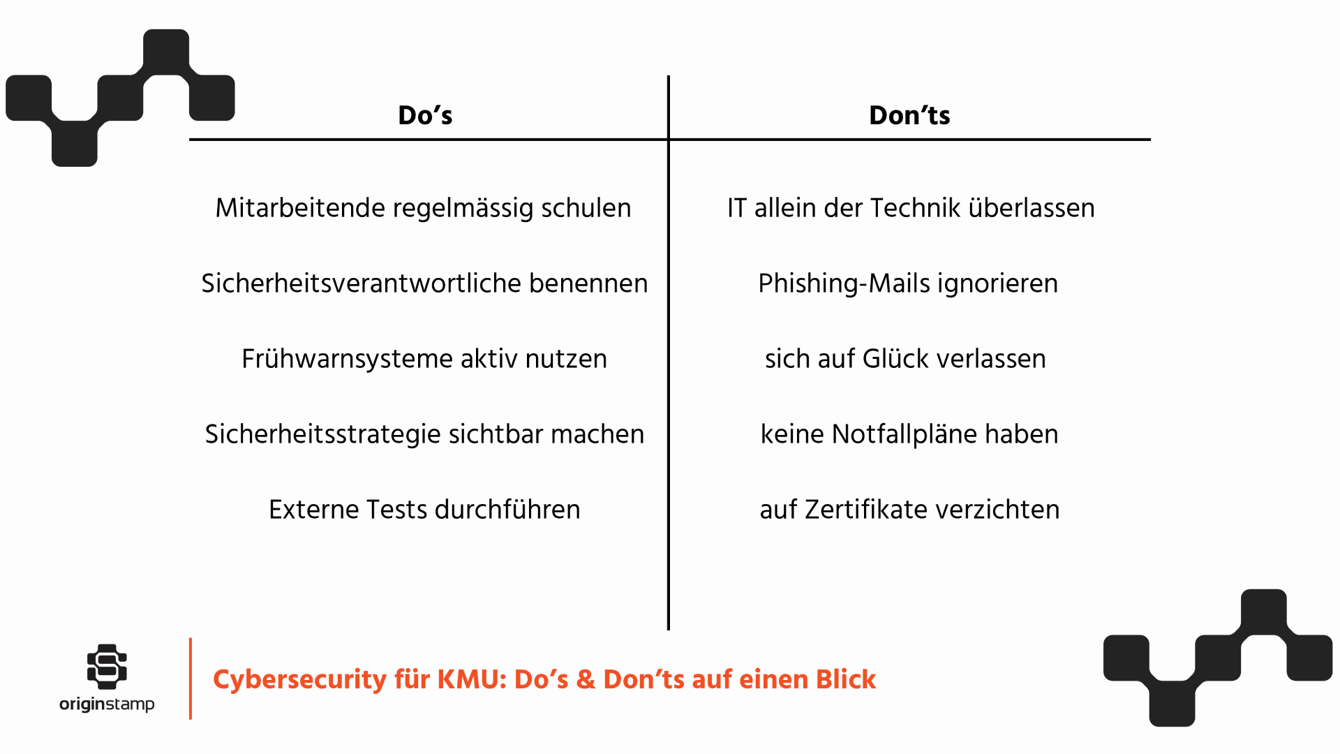 Tabelle zu dos and donts