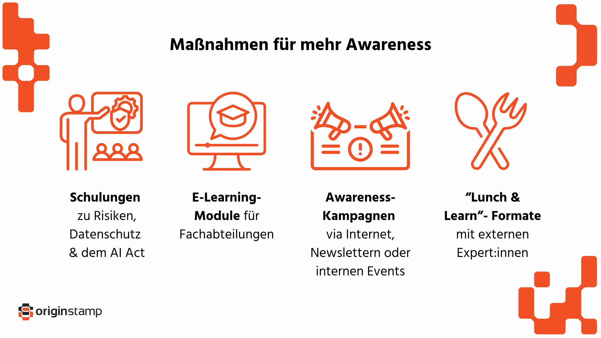 Massnahmen für mehr Awareness für AI-Risiken.