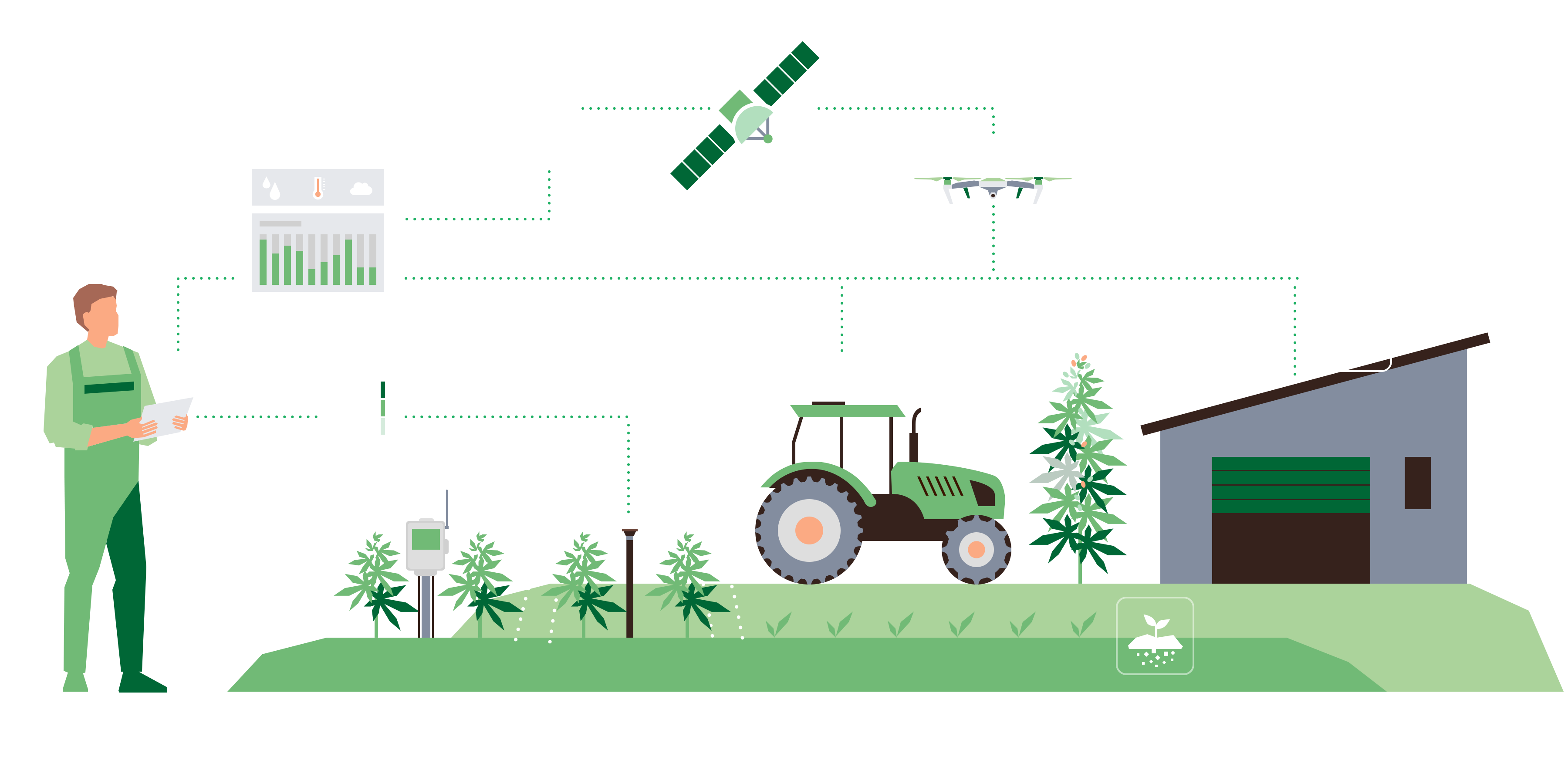 Illustration of a futuristic cannabis farm