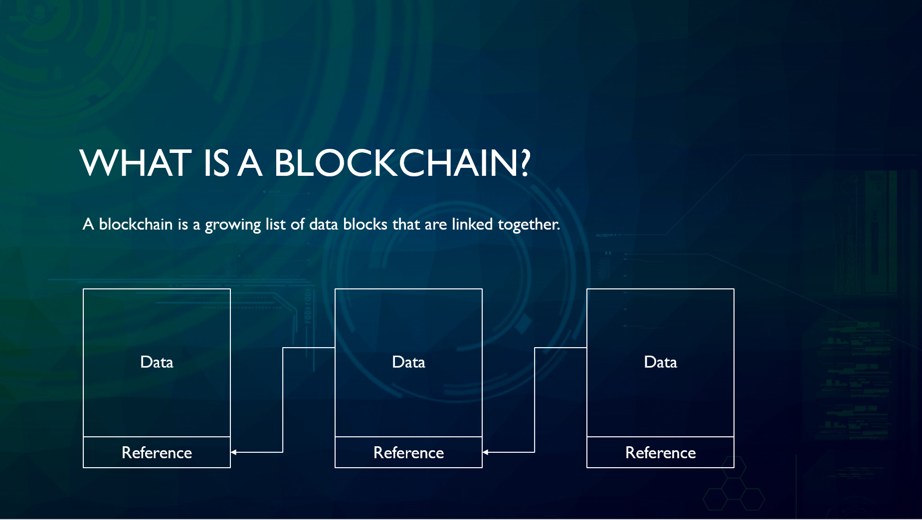 what is blockchain technology ppt