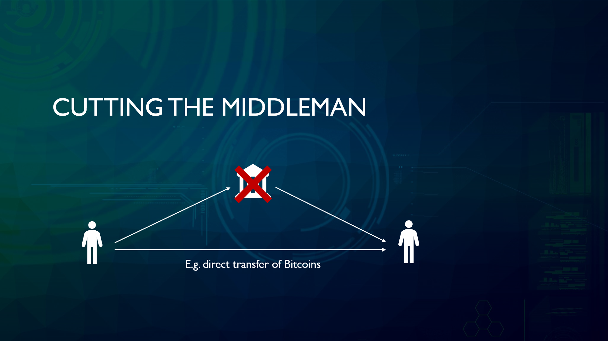 how does blockchain eliminate middlemen