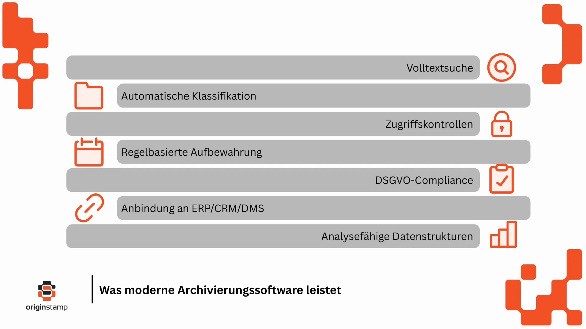 Auflistung von Leistungen durch Archivierung