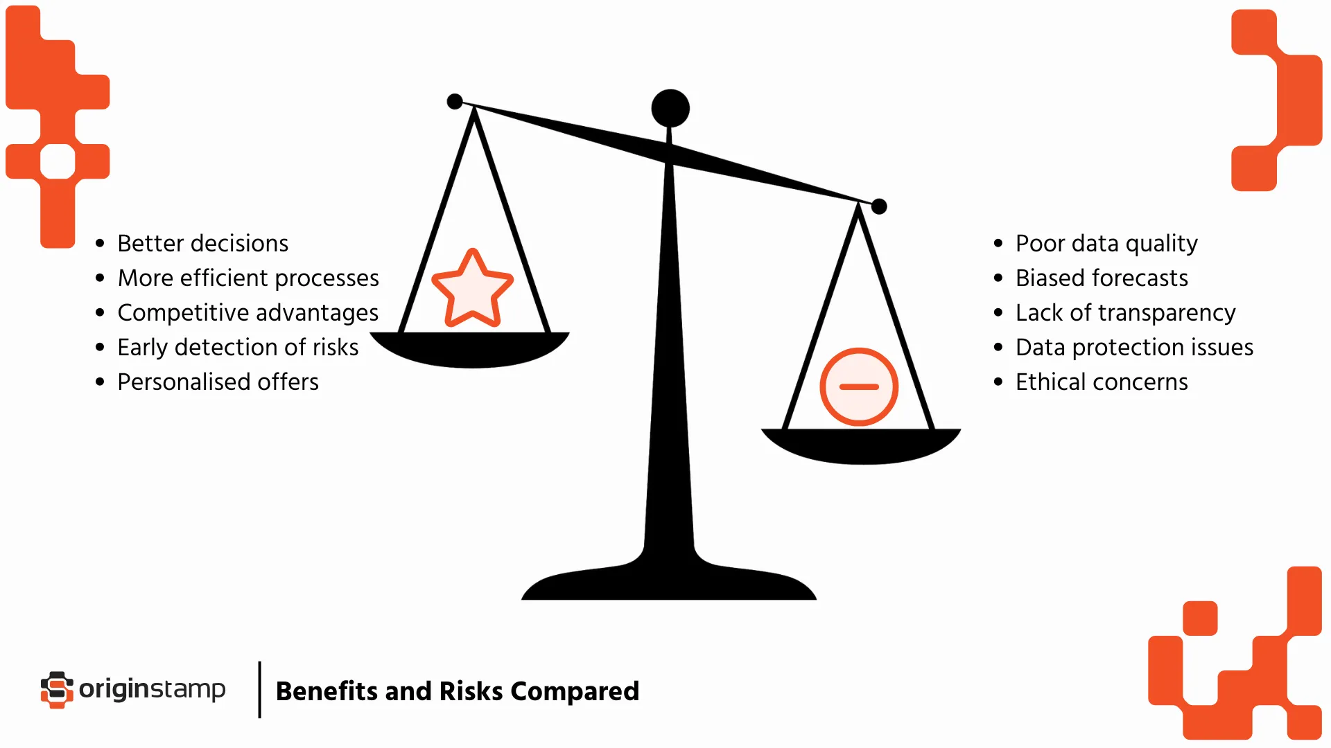 Scale with (dis)advantages of Predictive Analytics