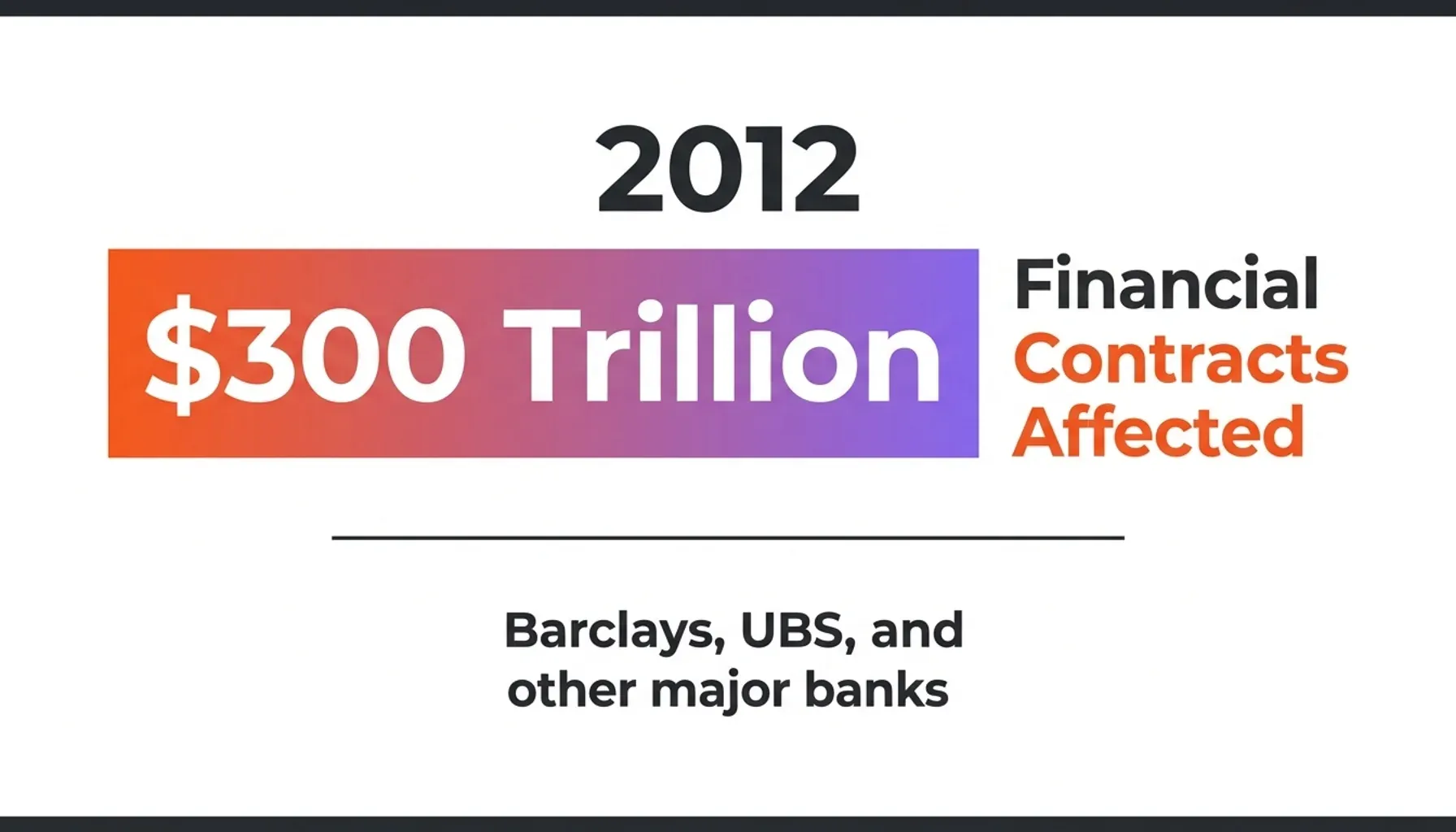 Blockchain technology explained with cryptographic hash workflow, mapping how transactions become immutable blocks.