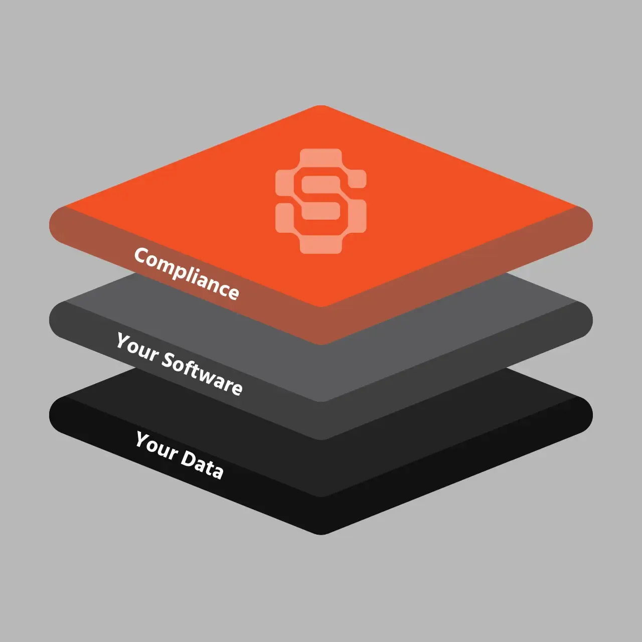 Zero Exposure + Blockchain