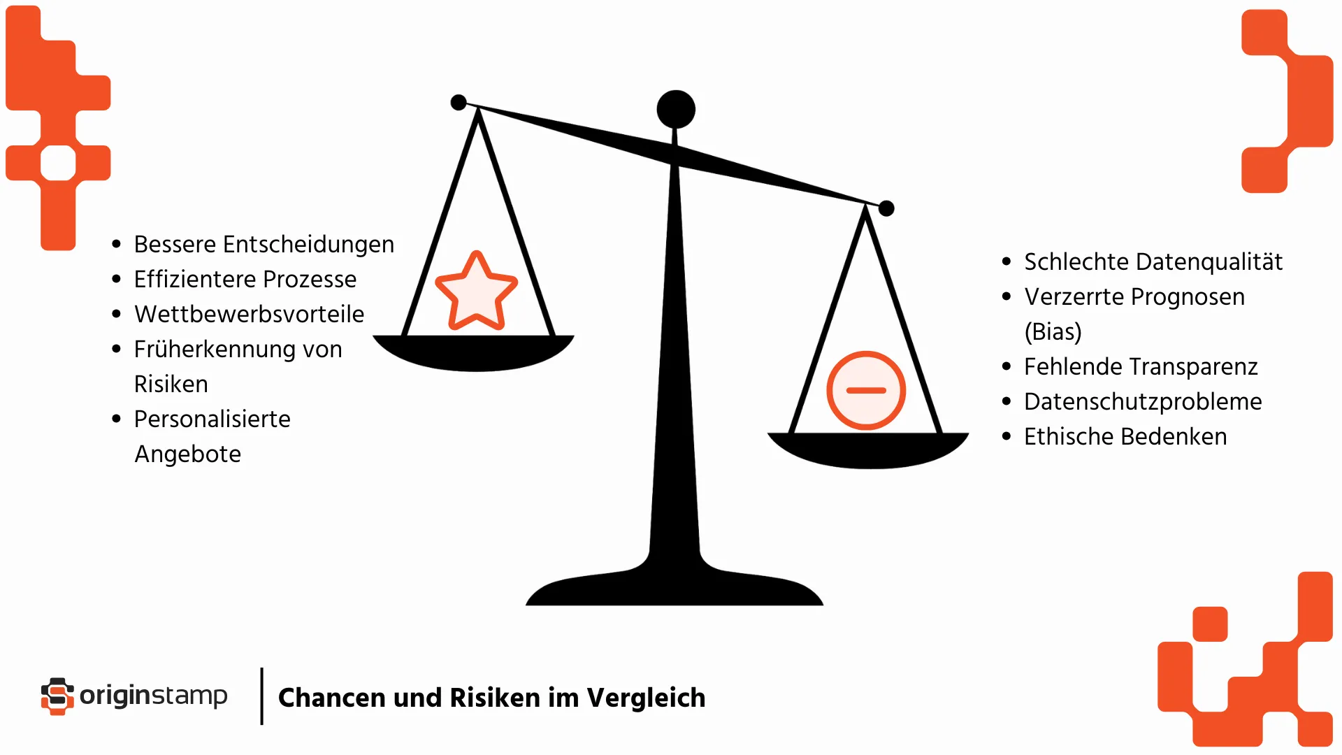 Waage mit Vor und Nachteilen