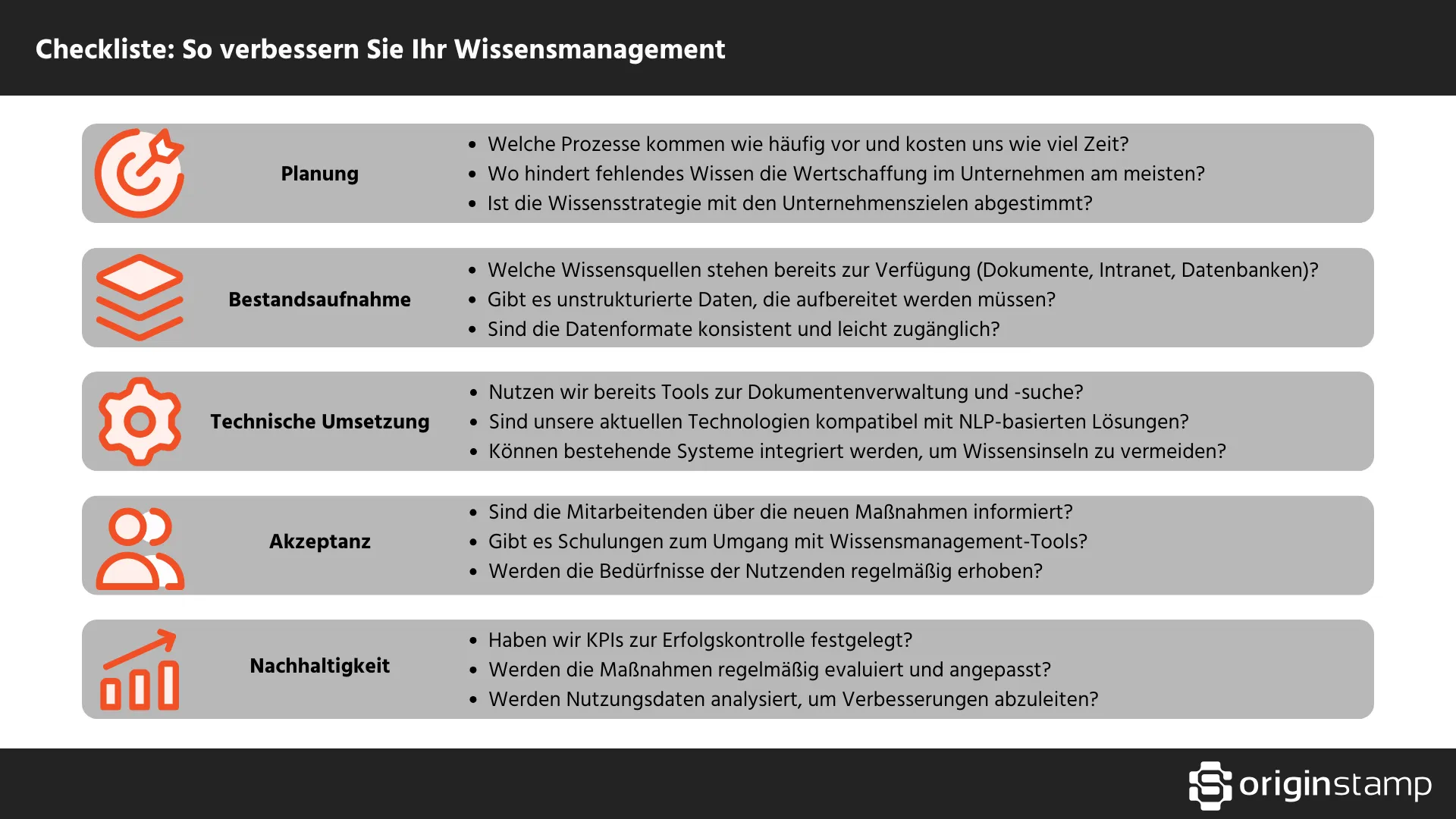 Checkliste zur Verbesserung von Wissensmanagement mit Fokus auf Planung, Umsetzung und Akzeptanz