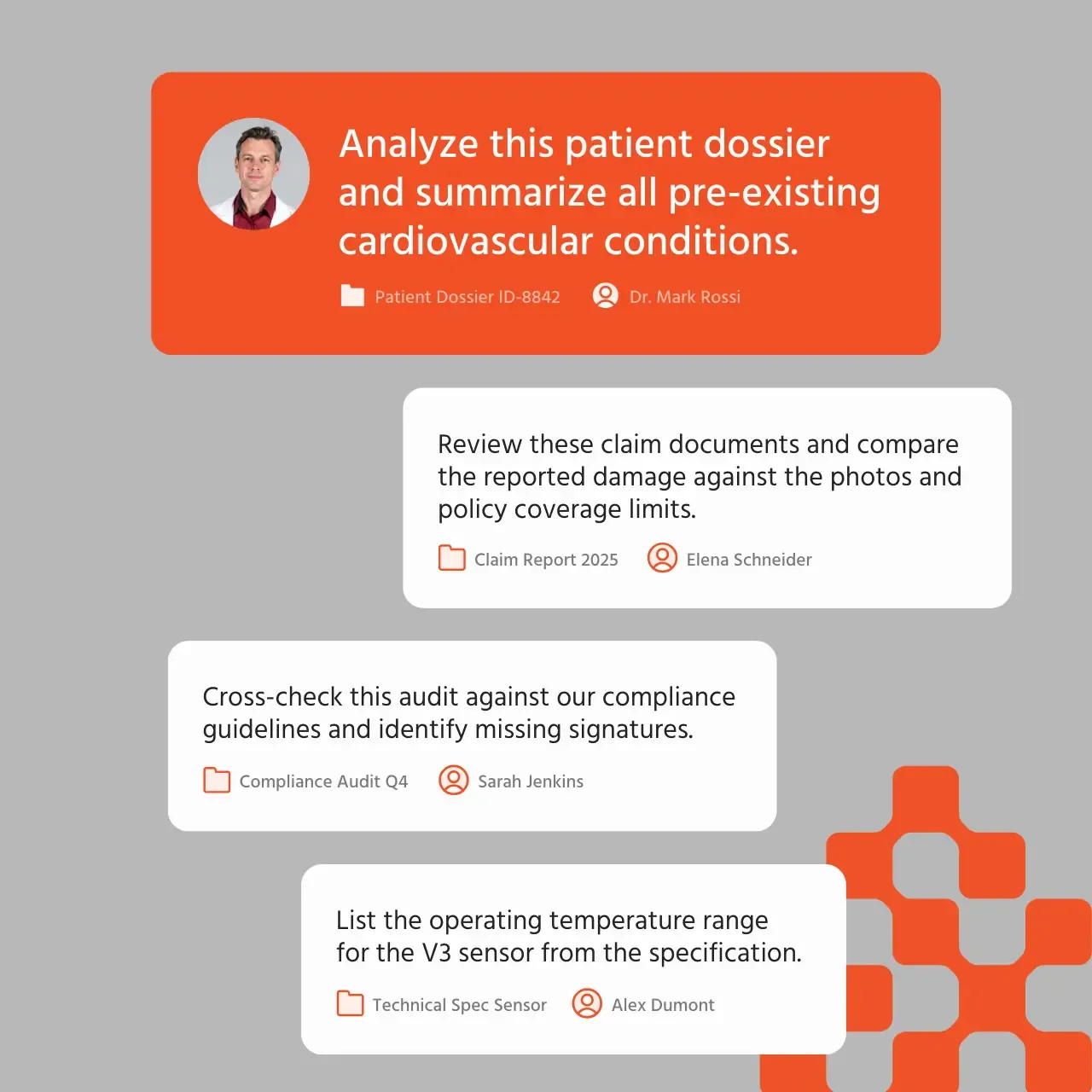 Pflege & Dokumentation