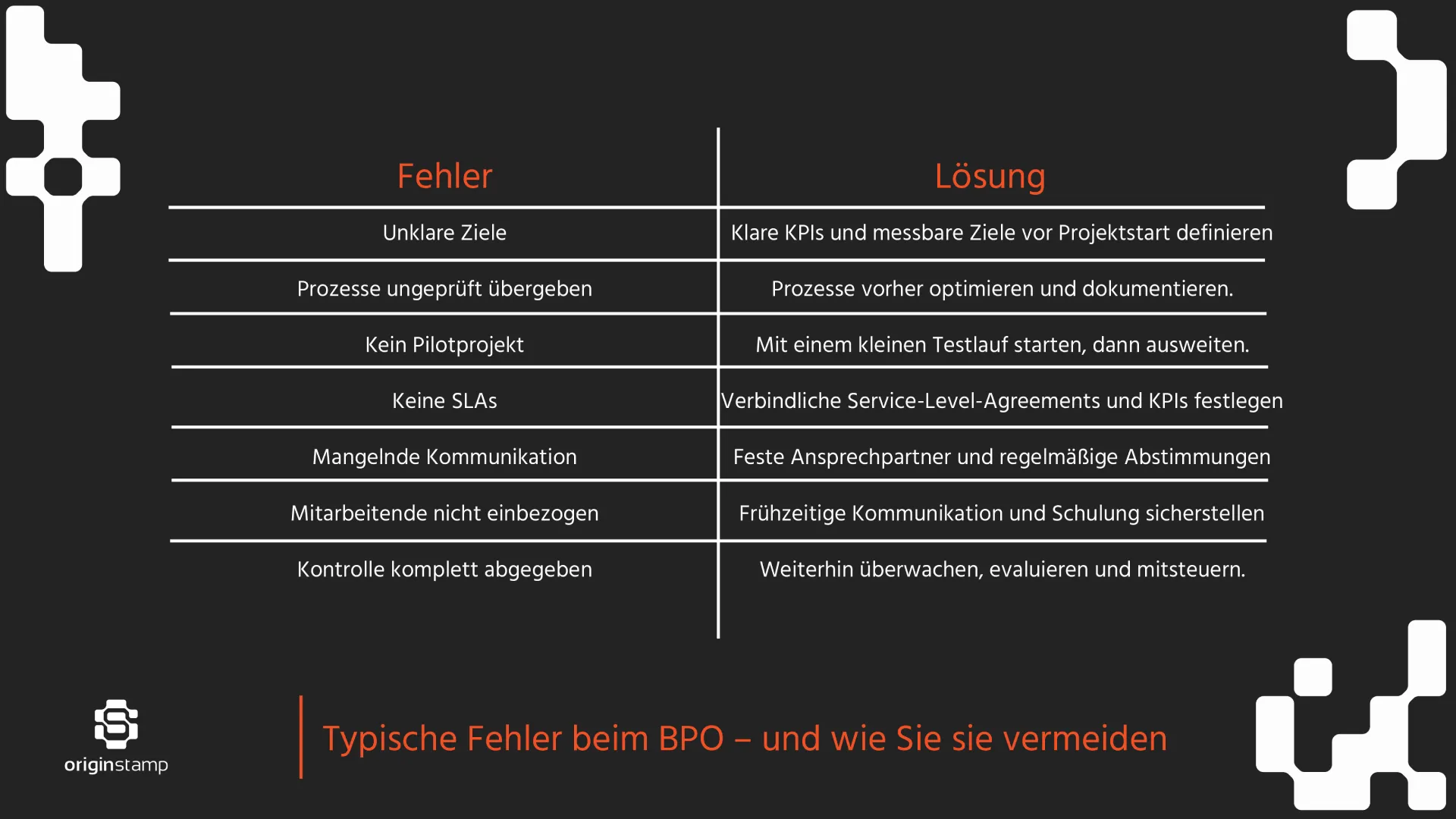 Vergleichstabelle Fehler und Lösungen dazu für BPO Einführung