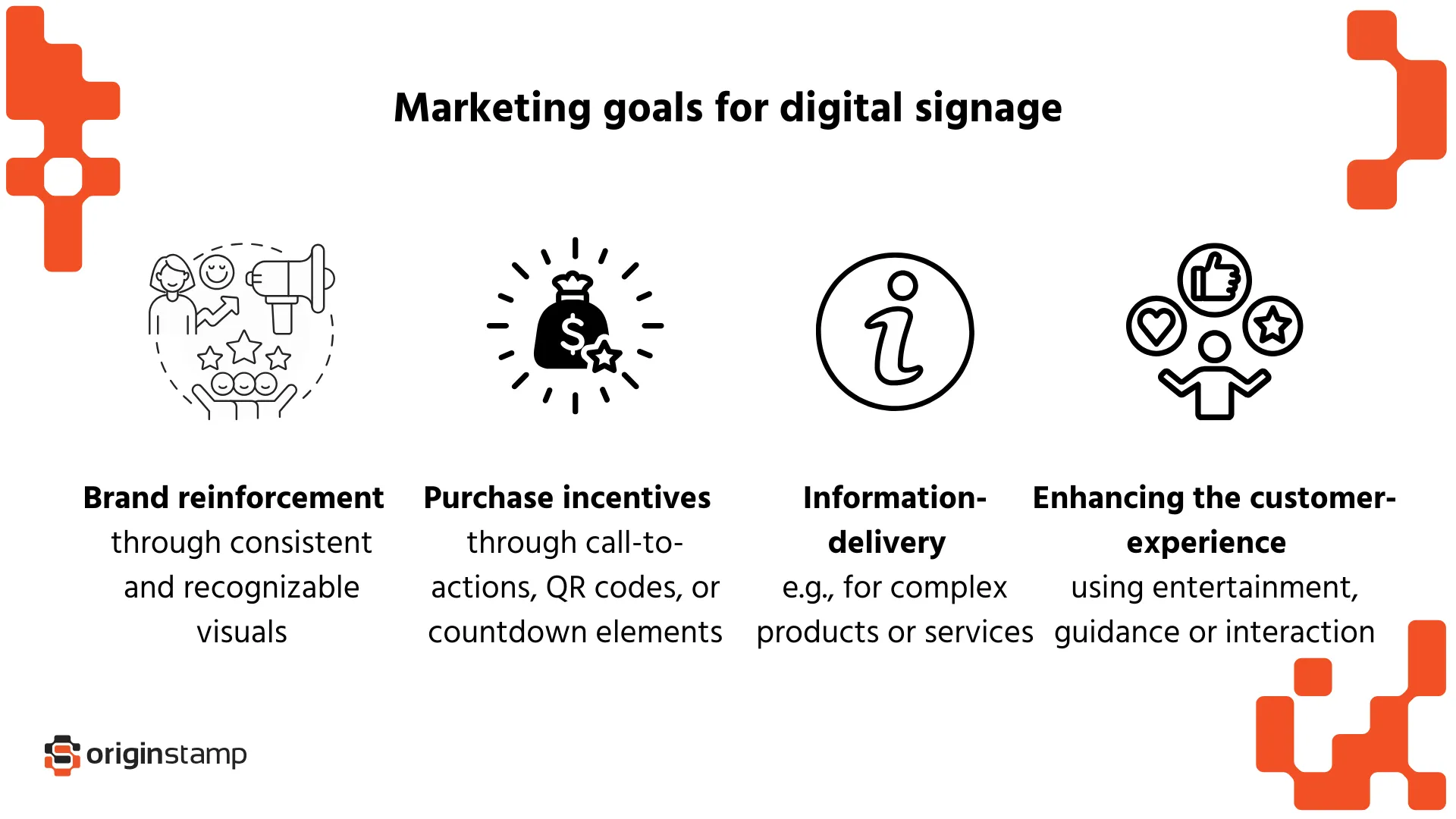 Goals achieved through Digital Signage.