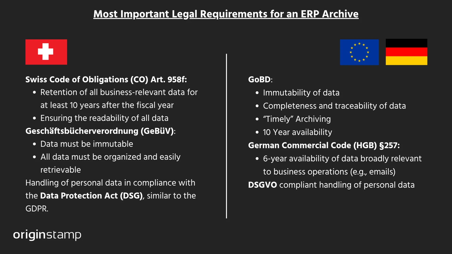Legal requirements that ERP-Archives have to fulfill.