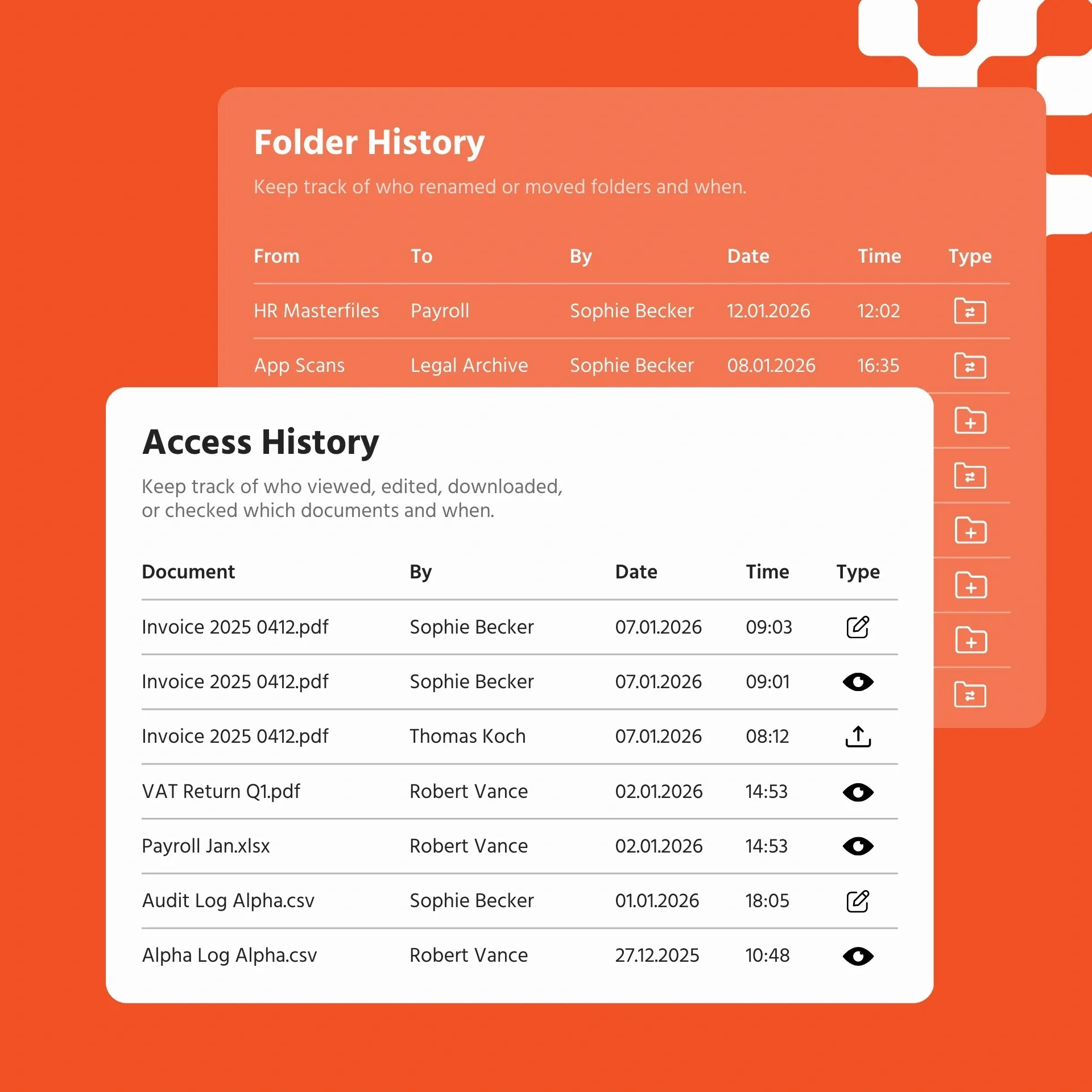 UI, die Ordner- und Dokumentenzugriffsverläufe anzeigt.